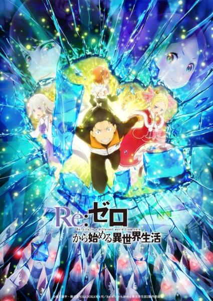Re:Zero kara Hajimeru Isekai Seikatsu 2nd Season Part 2 | اوك انمي - Okanime