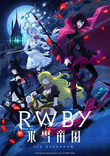 RWBY: Hyousetsu Teikoku | اوك انمي - Okanime